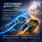 SONANOVA SN103 18W Fast Charging Dual USB Wall Charger | Type-C Compatible | Inbuilt Mobile Stand