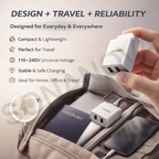 SONANOVA SN103 18W Fast Charging Dual USB Wall Charger | Type-C Compatible | Inbuilt Mobile Stand