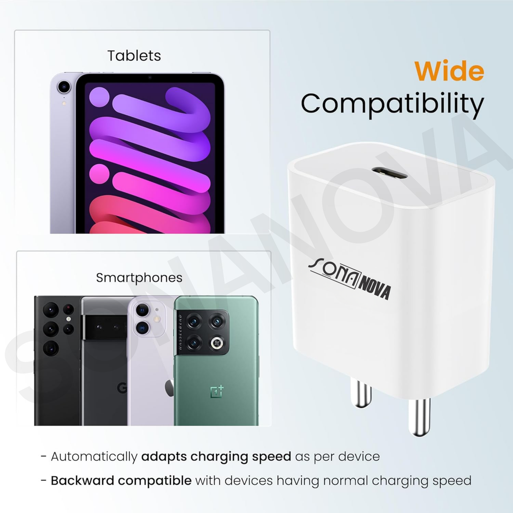 SONANOVA Fast Charger 25W  Wide Compatibility for Smartphones & Tablets | Type-C Supported