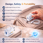 SONANOVA 2.0A Fast Charging USB Wall Charger | 110-240V Wide Voltage